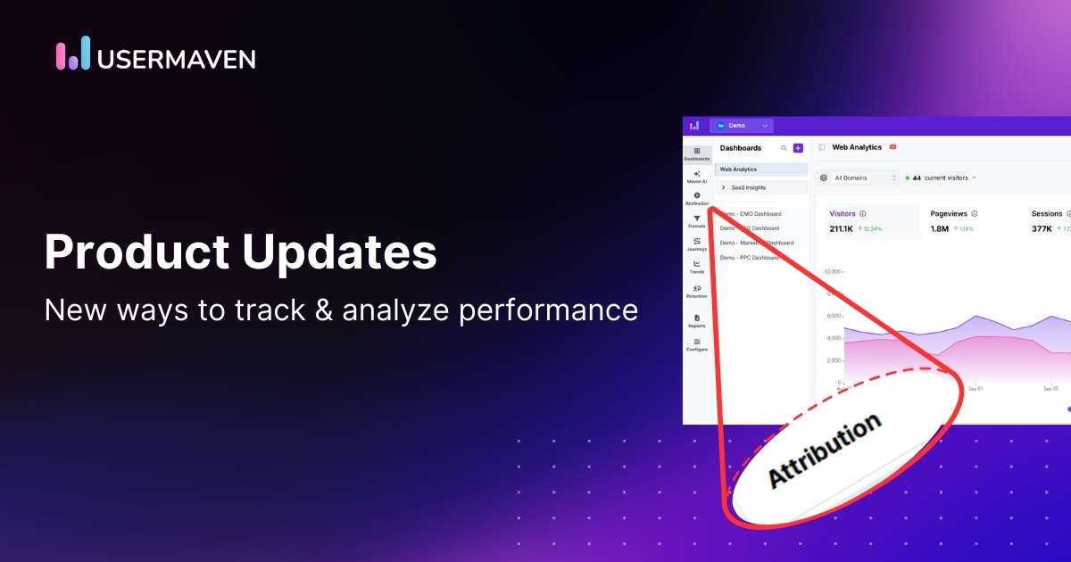 Product updates march 2021: Attribution insight, events view and more!