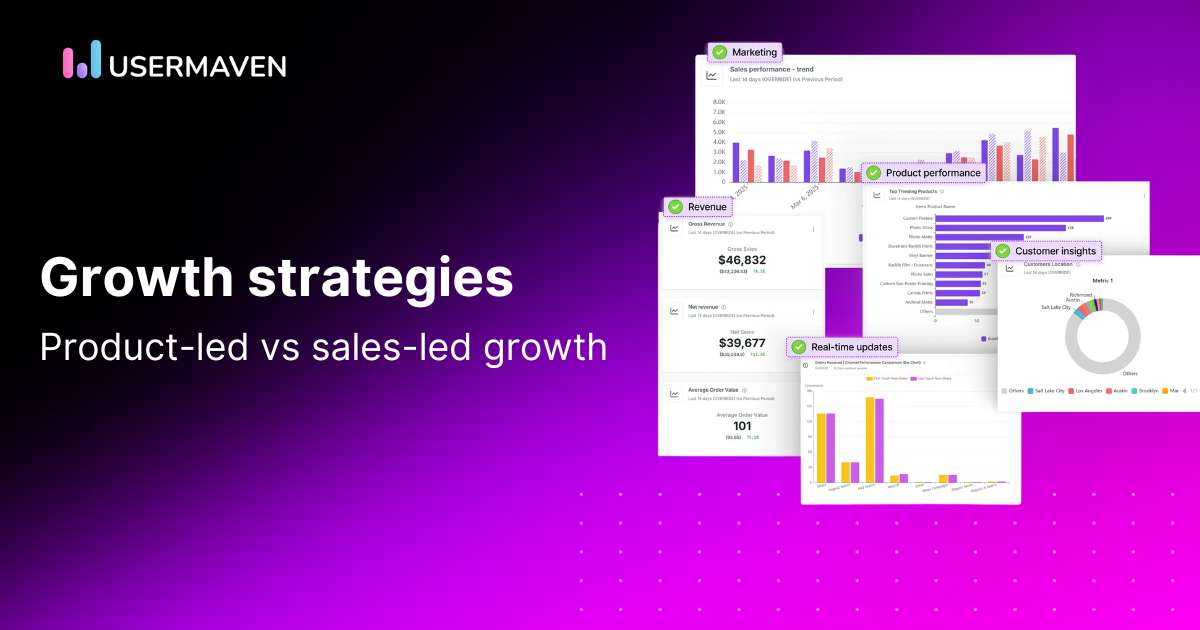 Product-led Growth vs Sales-led Growth