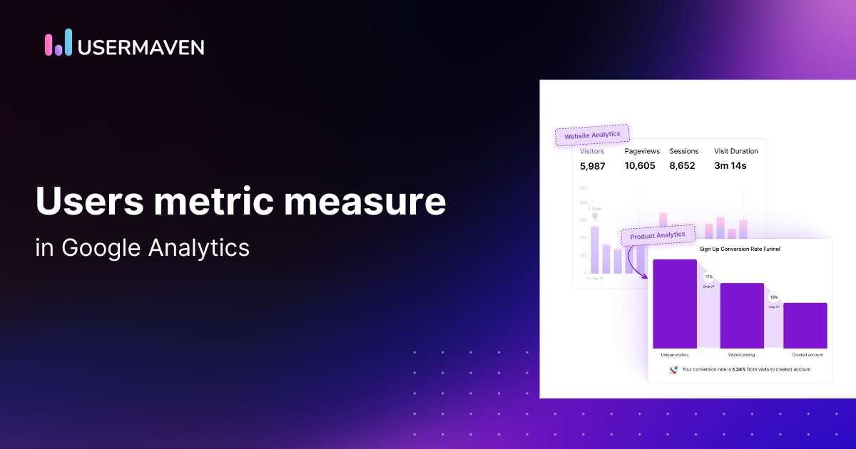 What does the users metric measure in Google Analytics?