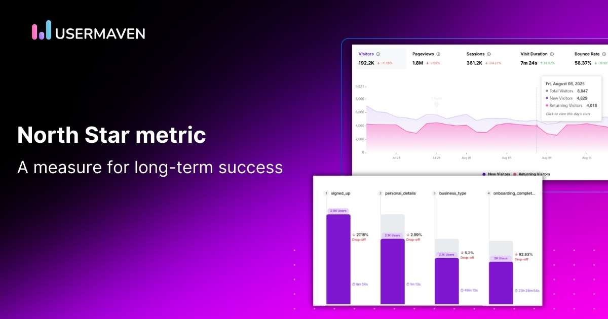 What is the North Star Metric