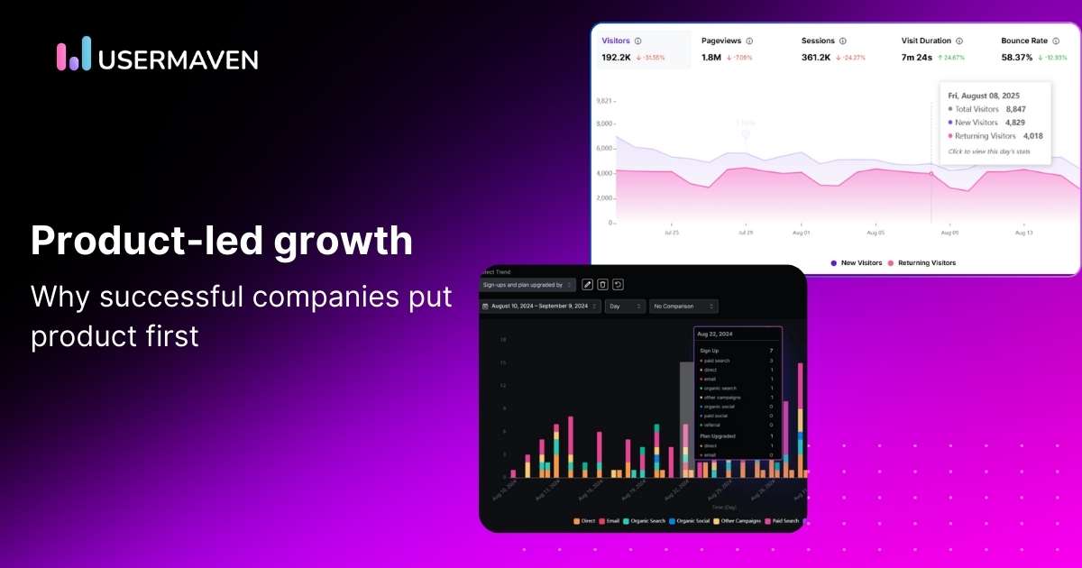 Product-led growth