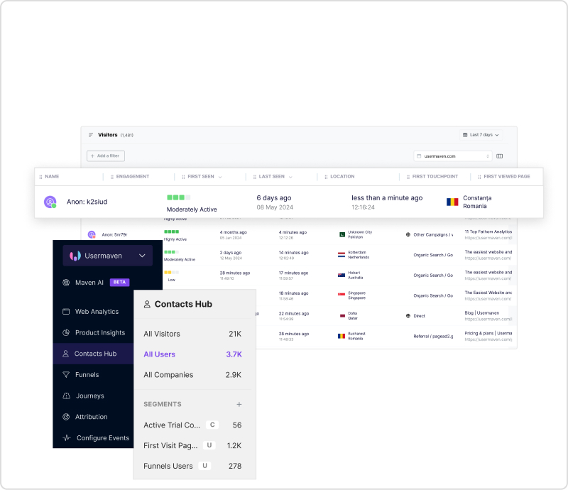 User segmentation in Usermaven