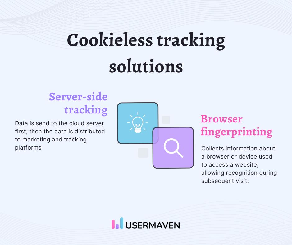 Cookieless tracking solutions