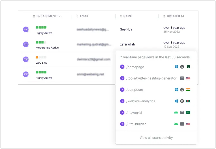 segmenting data in Usermaven