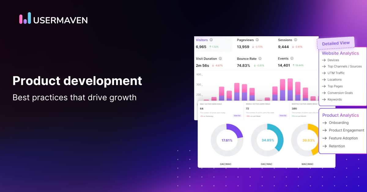 Product development best practices