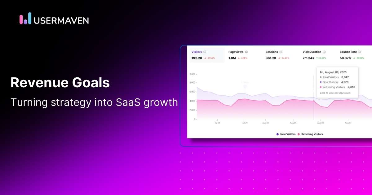 Revenue goals for your saas