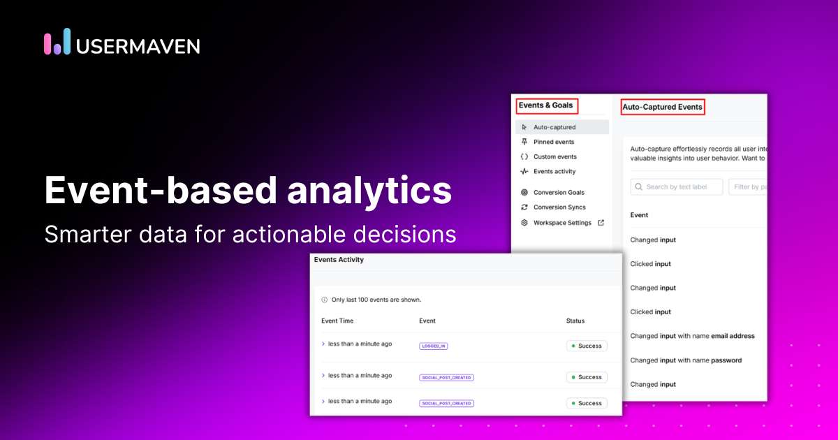 Event-Based Web Analytics