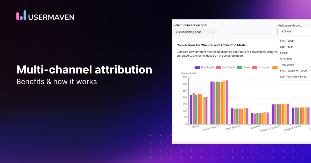 Multi channel attribution