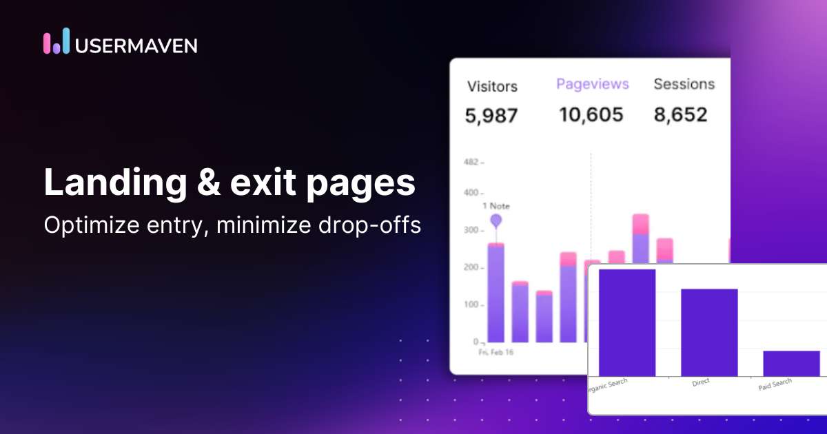 Landing and Exit Pages: Your SEO Game Changers