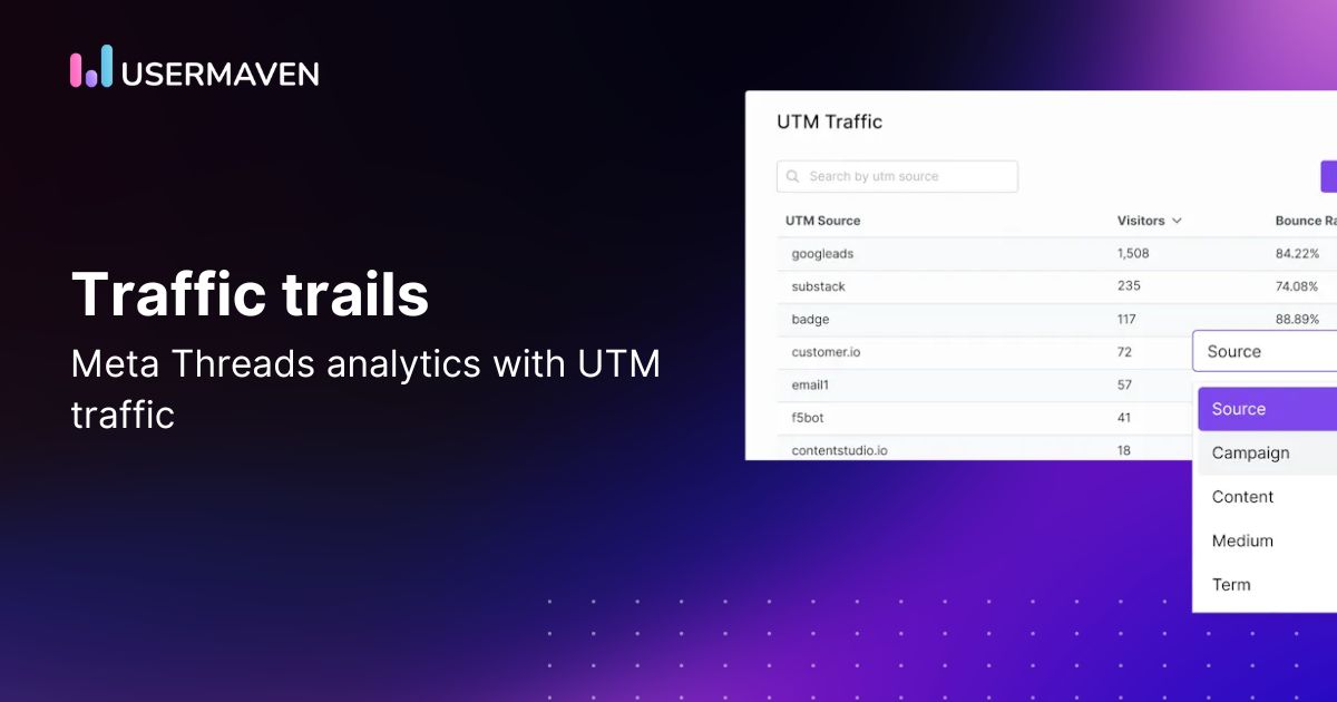 Cracking Meta Threads analytics with UTM traffic tactics