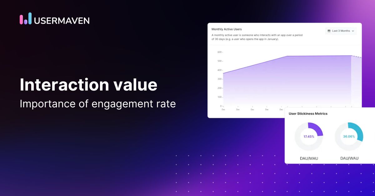 engagement rate