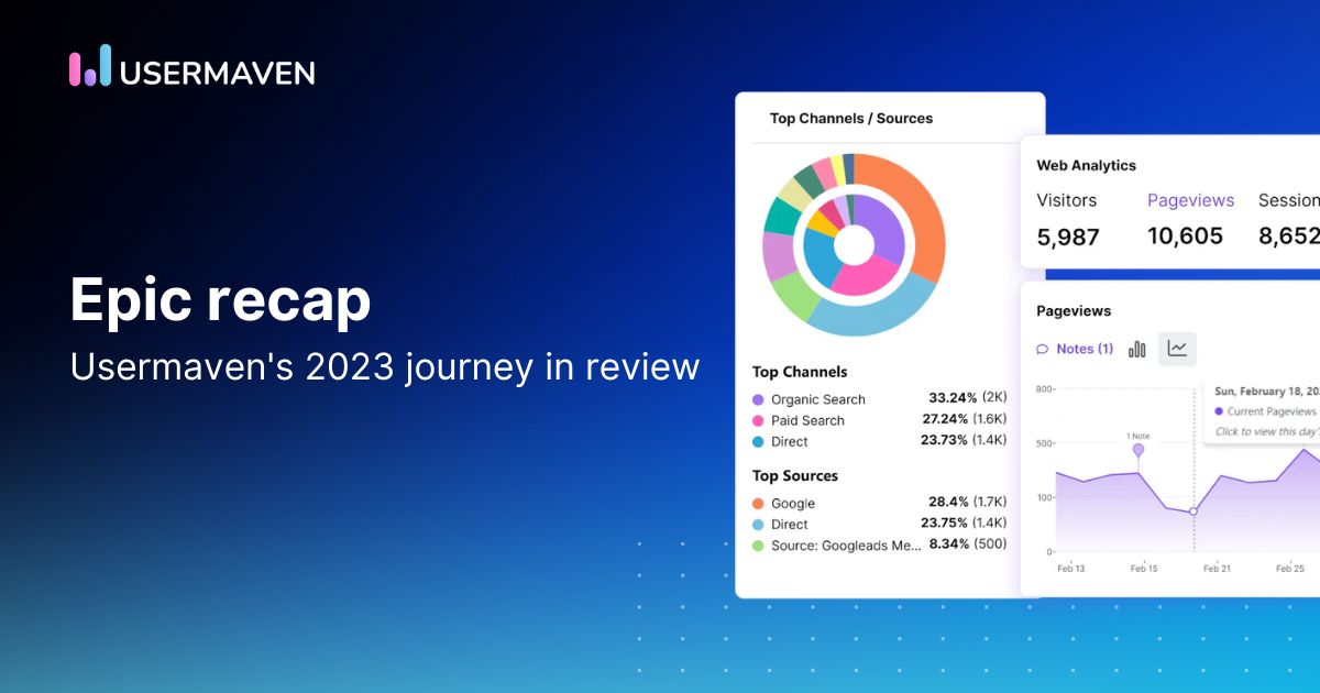 Usermaven's journey in review