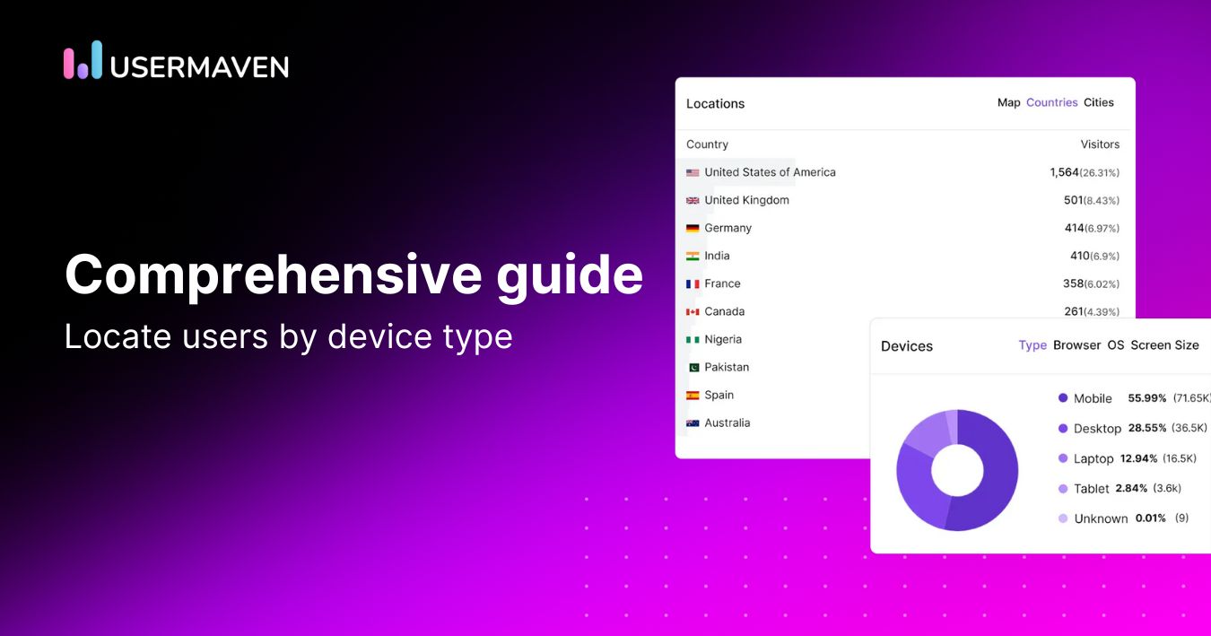 Locate users by device type