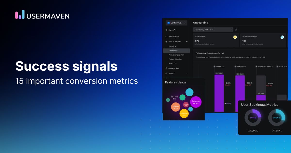 important conversion metrics