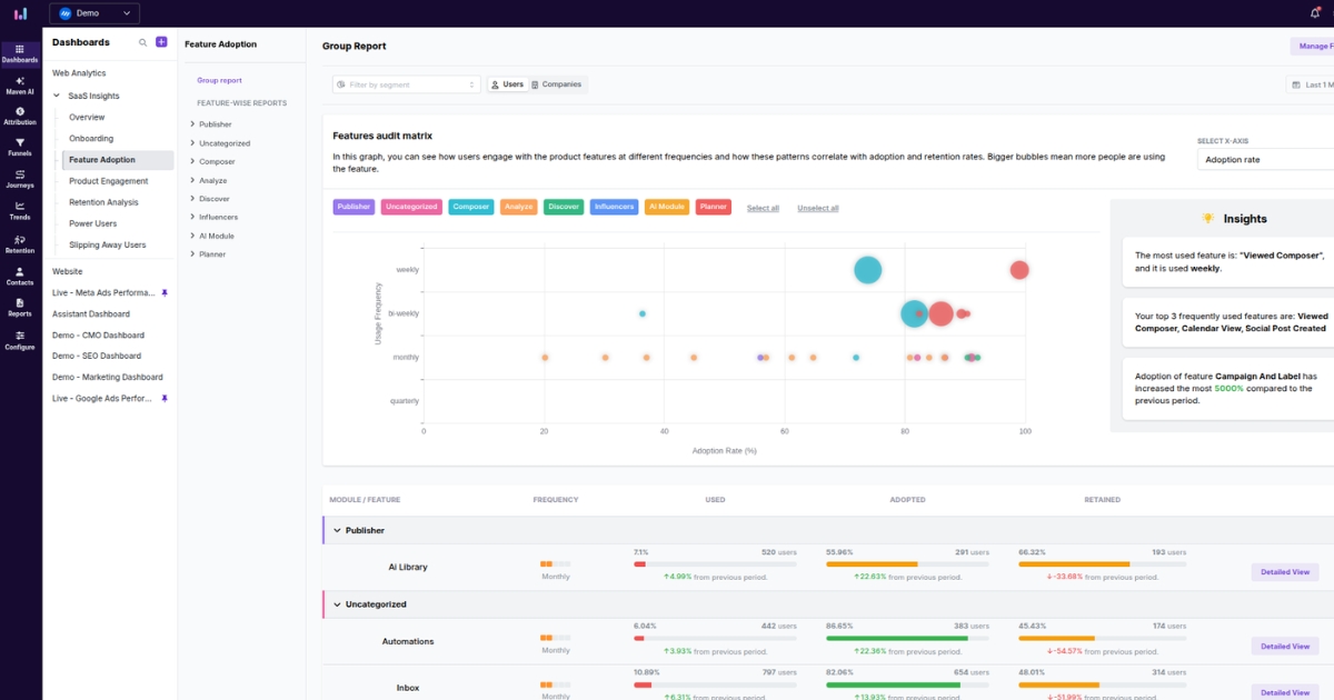 Feature audit matrix - Usermaven