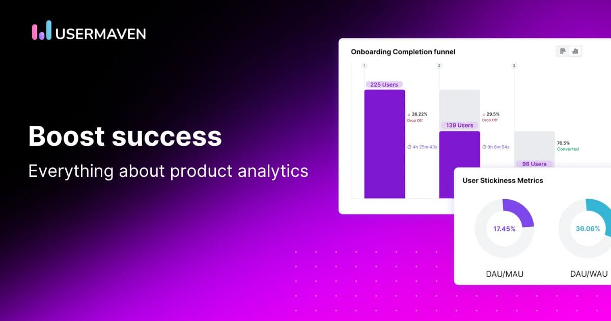 product analytics