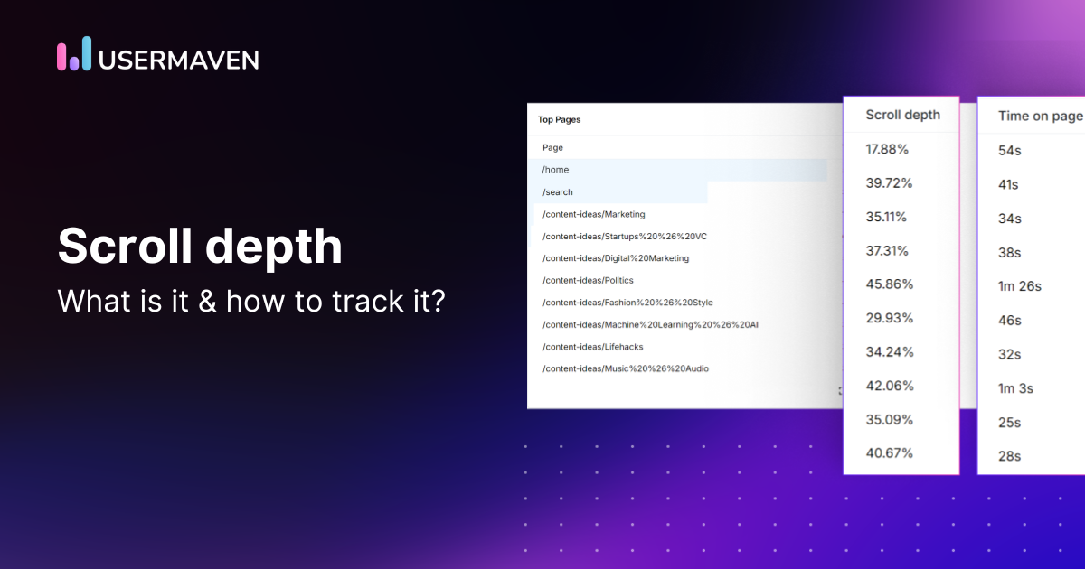 The value of scroll depth and how to track it