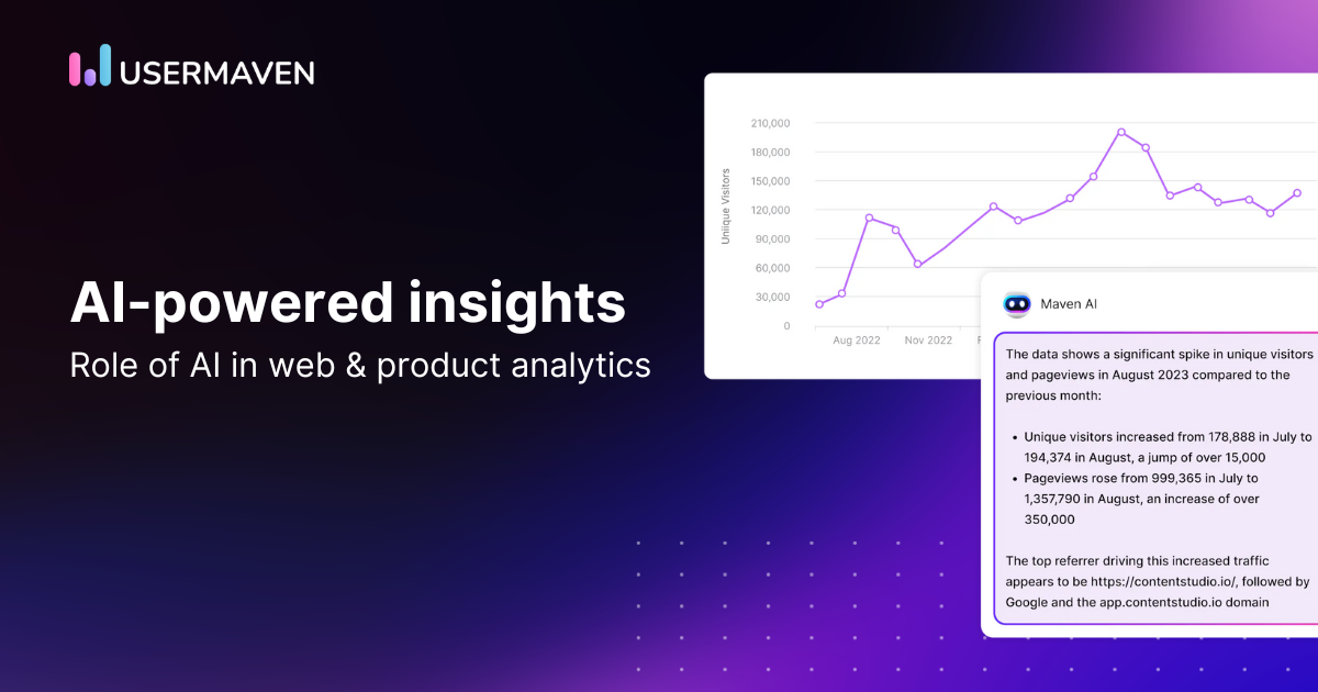 Ai-in-website-and-product-analytics