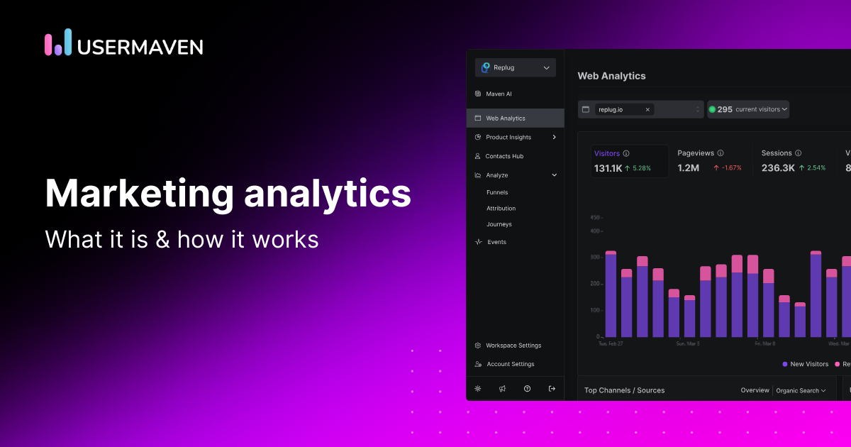 marketing-analytics