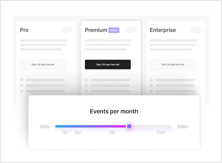 Usermaven's transparent pricing
