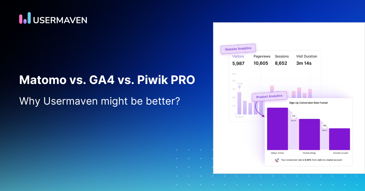 Matomo vs. GA4 vs. Piwik PRO [with better option]