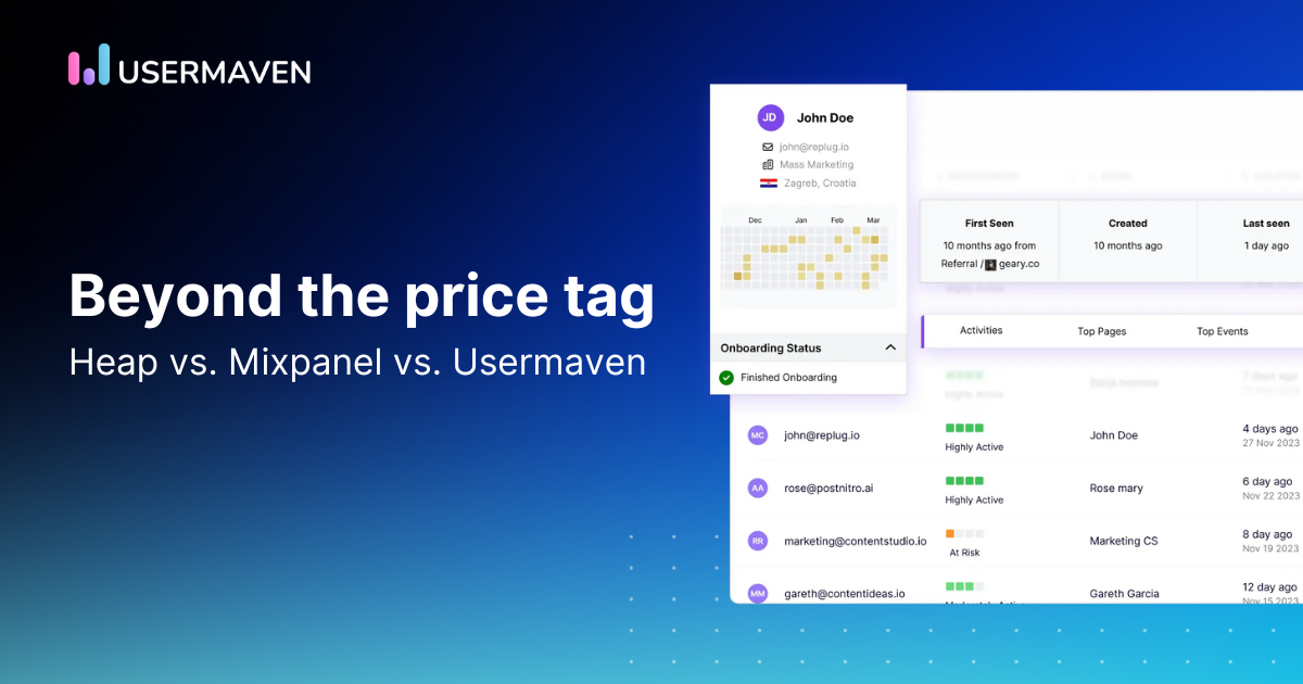 Beyond the price tag: Heap vs. Mixpanel vs. Usermaven – A true analysis