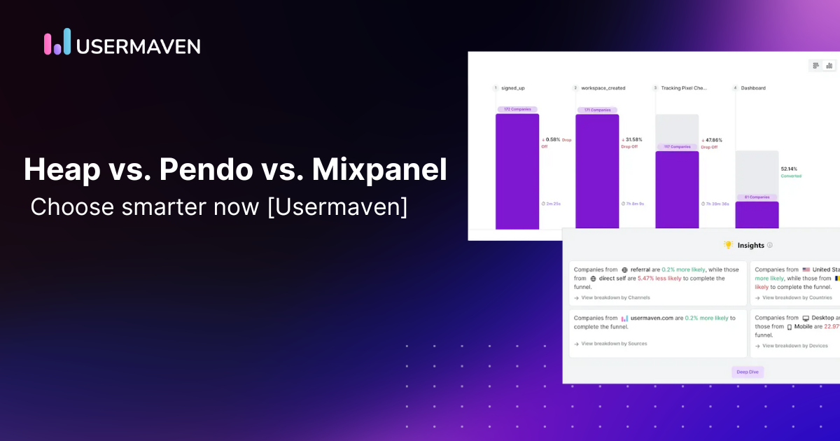 Heap vs. Pendo vs. Mixpanel: Why companies are switching to a smarter option?