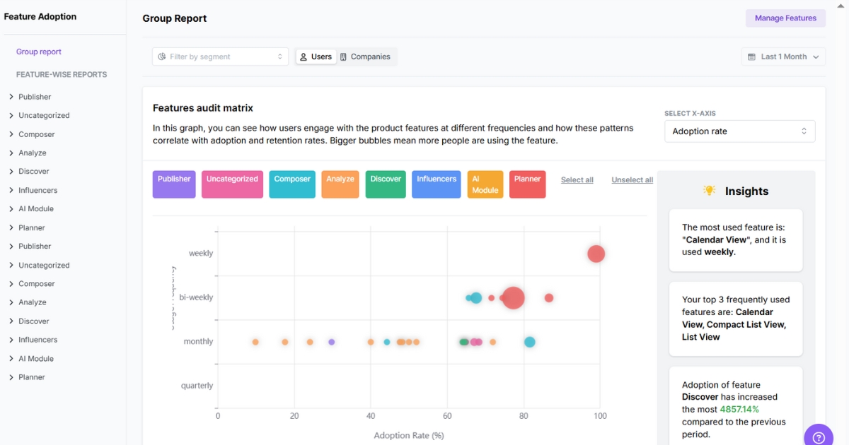 Feature adoption - Usermaven