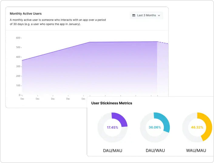 Engagement metrics in Usermaven