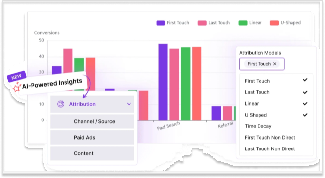 Heap vs. Fullstory vs. Usermaven