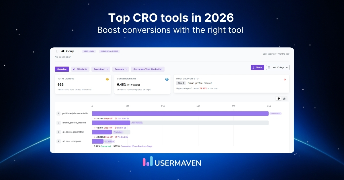 Top 9 conversion rate optimization tools in 2026