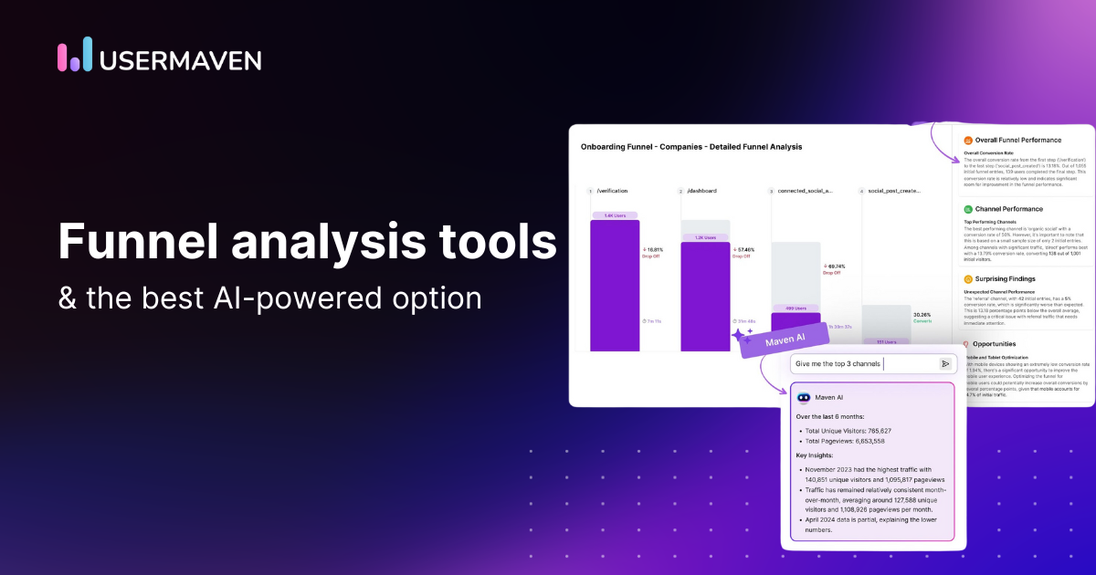 Funnel analysis tools to try & the best AI-powered option