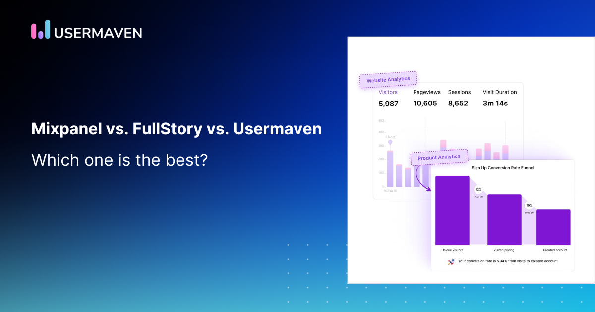 Mixpanel vs. FullStory vs. Usermaven [2025 comparison]