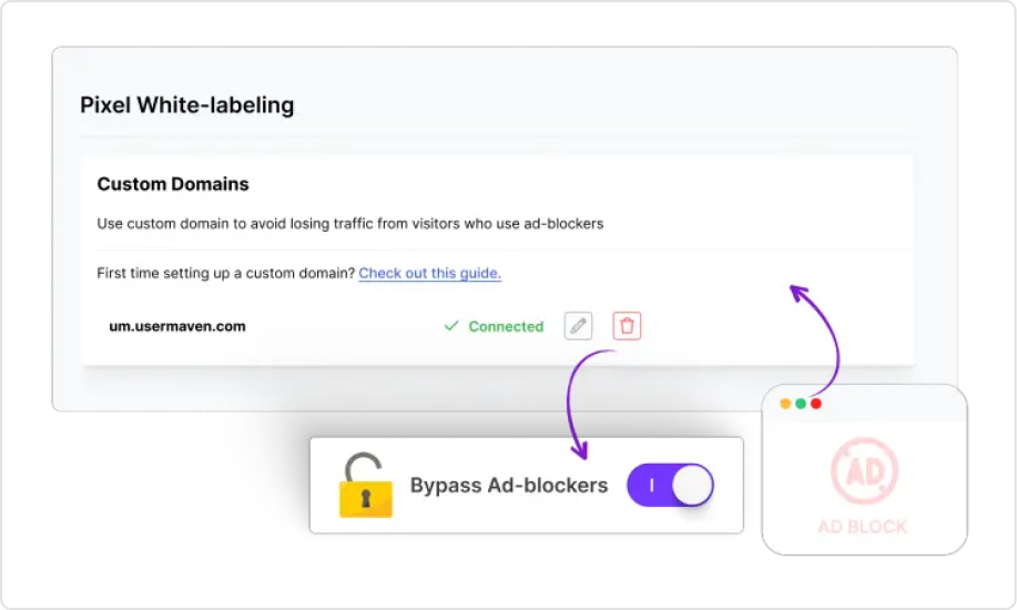 Usermaven provides ad blockers bypassing