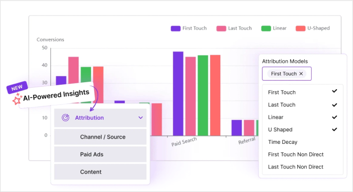 content-attribution