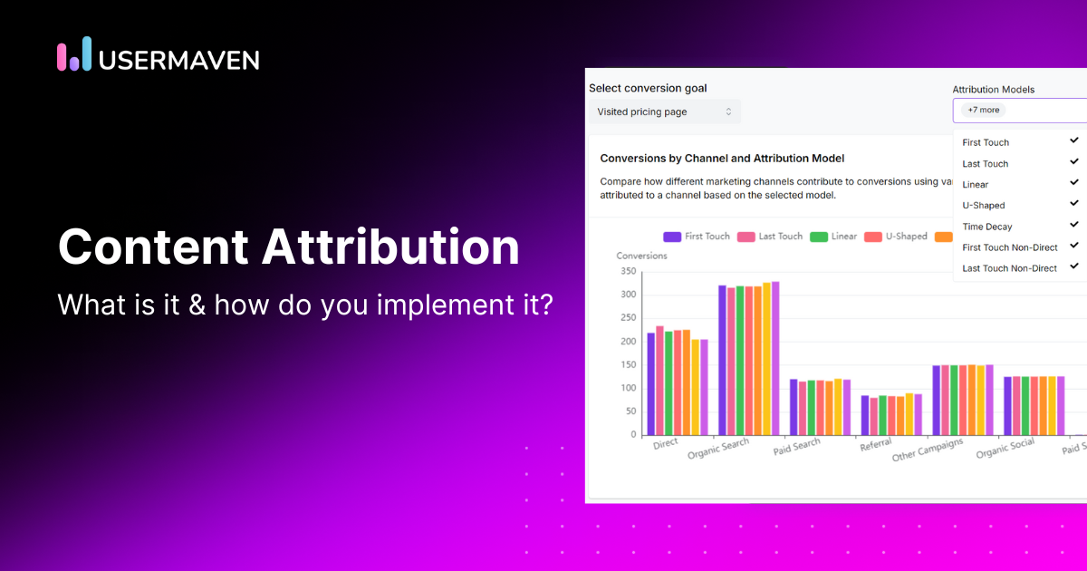 What is content attribution & why does it matter?