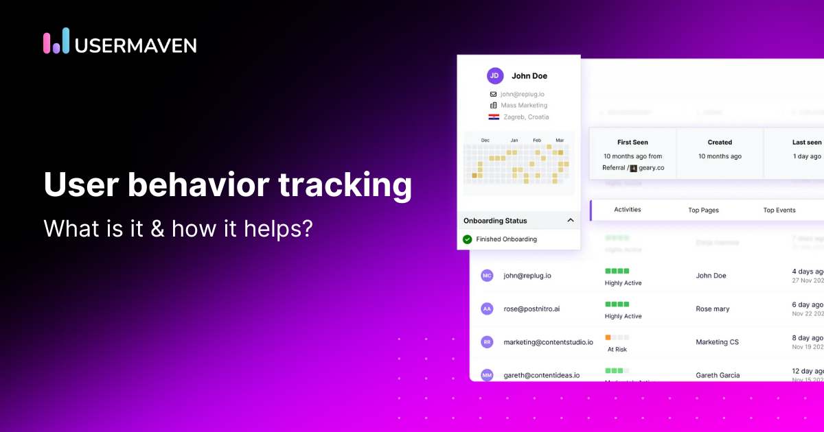 User behavior tracking