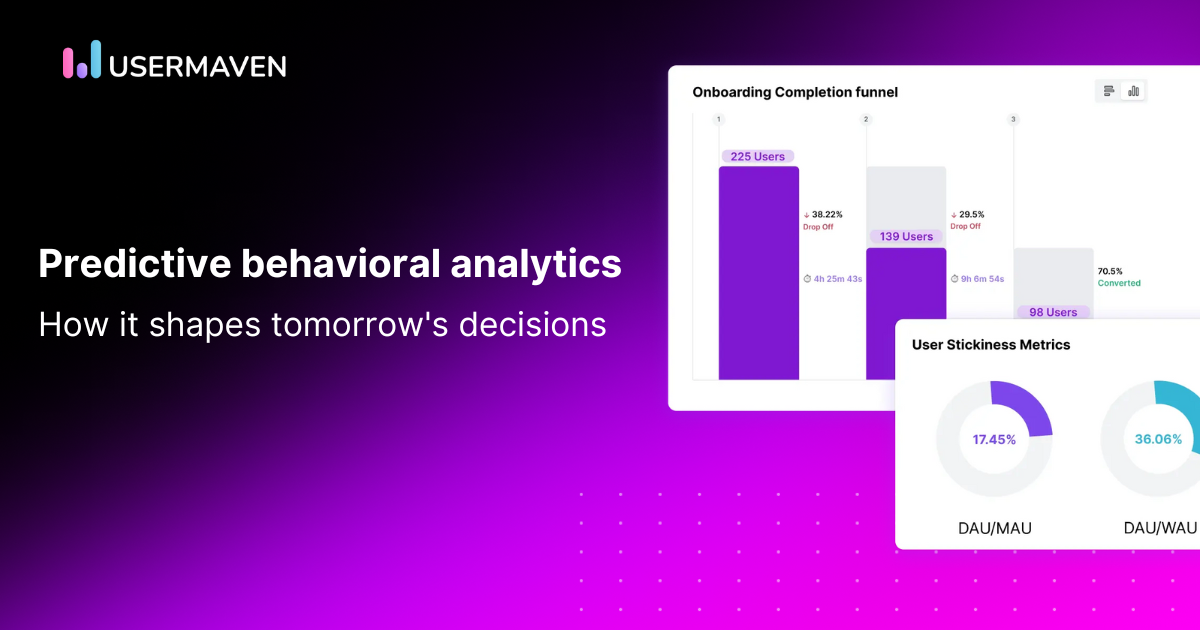 How predictive behavioral analytics shapes tomorrow’s decisions