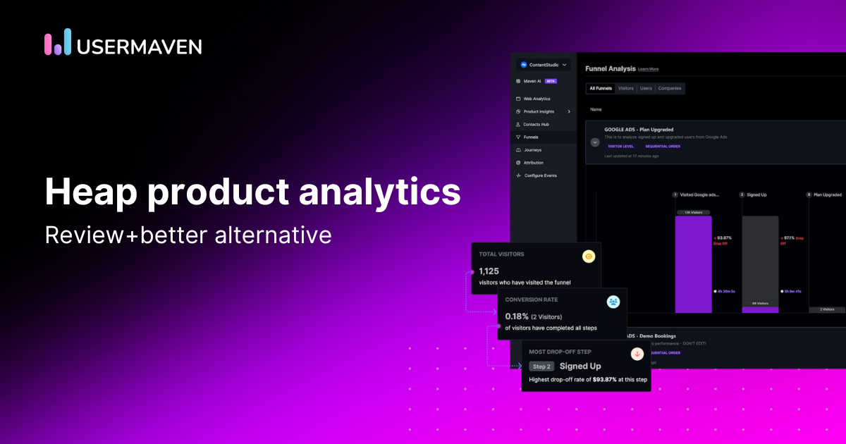 Heap product analytics: Features & pricing (+better alternative)