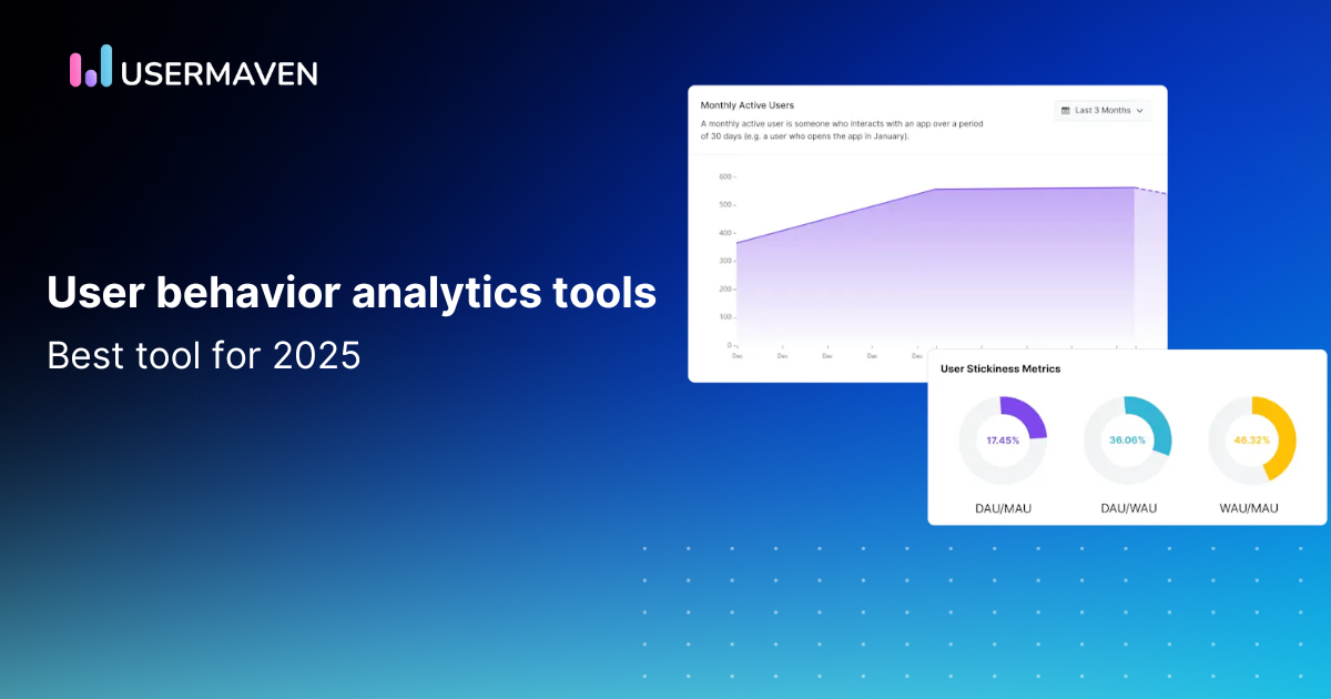 User behavior analytics tools