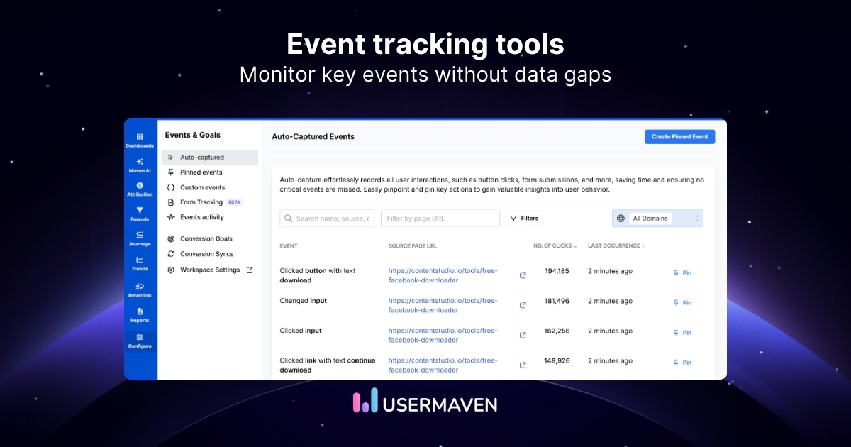 10 best event tracking tools for SaaS and websites