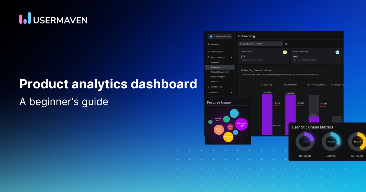 Product analytics dashboard