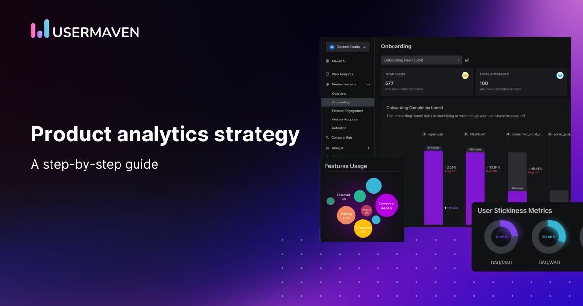 product analytics strategy