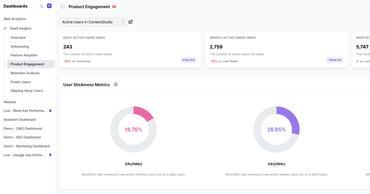 Product engagement - Usermaven
