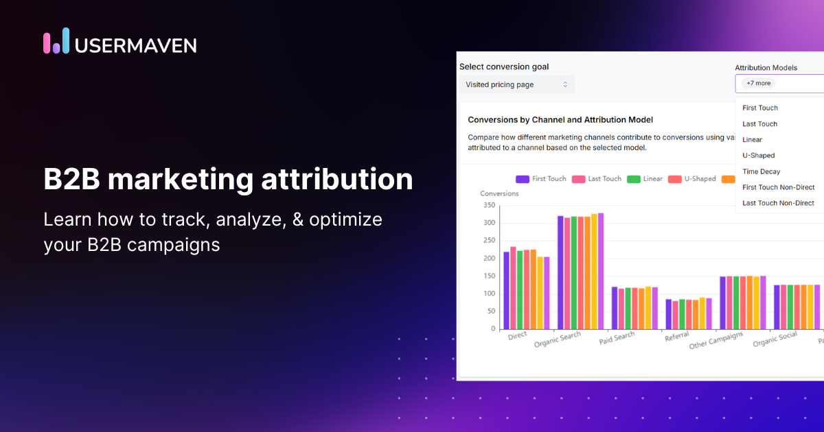 The ultimate guide to B2B marketing attribution for success