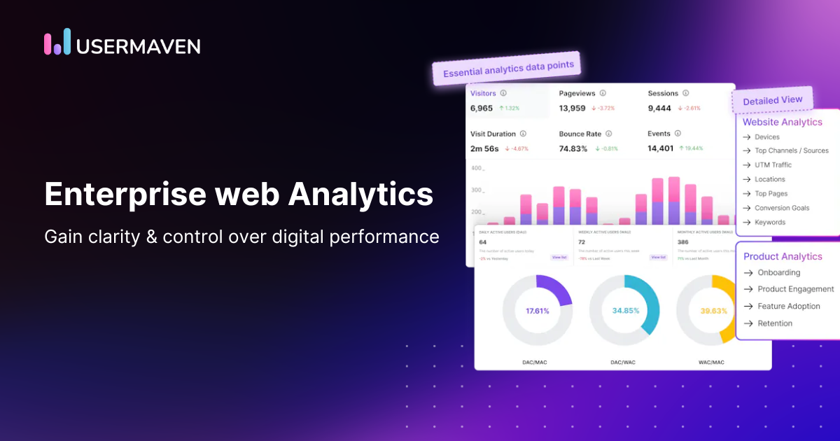 enterprise-web-analytics