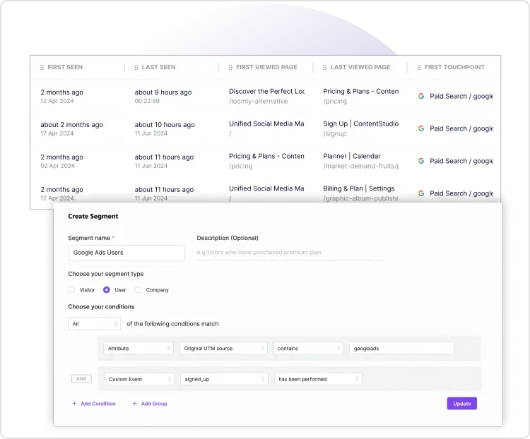 Segmentation analysis in Usermaven