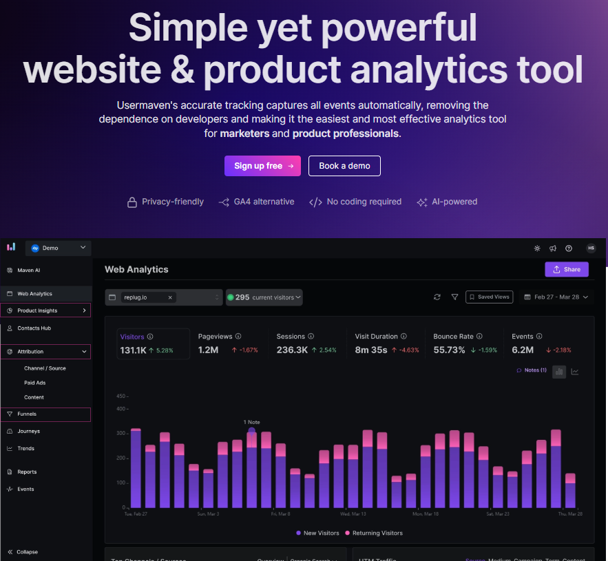 Usermaven - Web and product analytics software