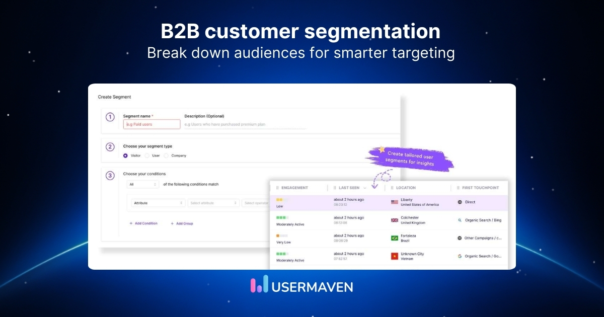 B2B customer segmentation