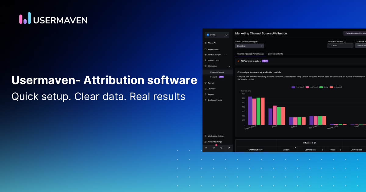 Marketing attribution software